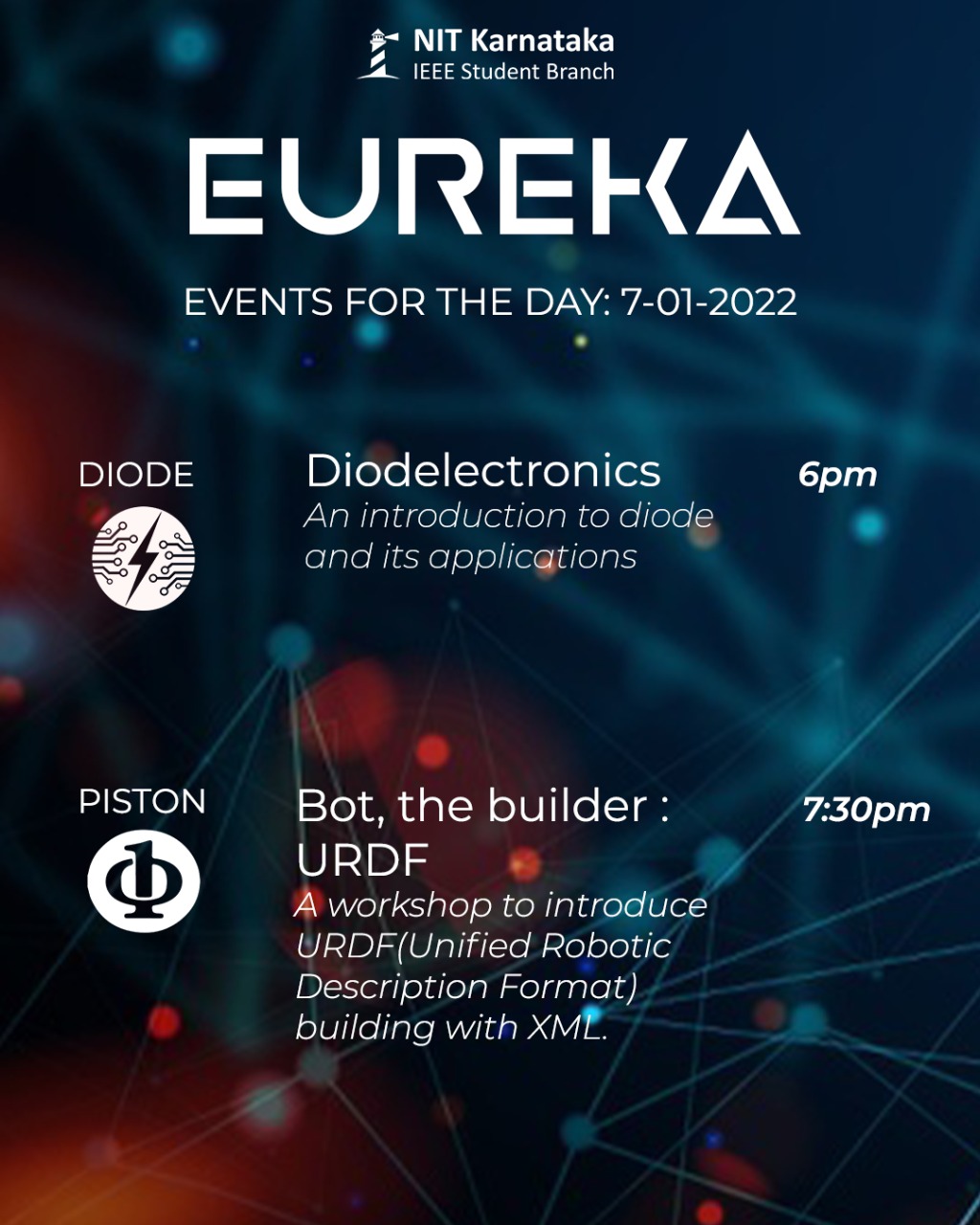 Eureka 2022