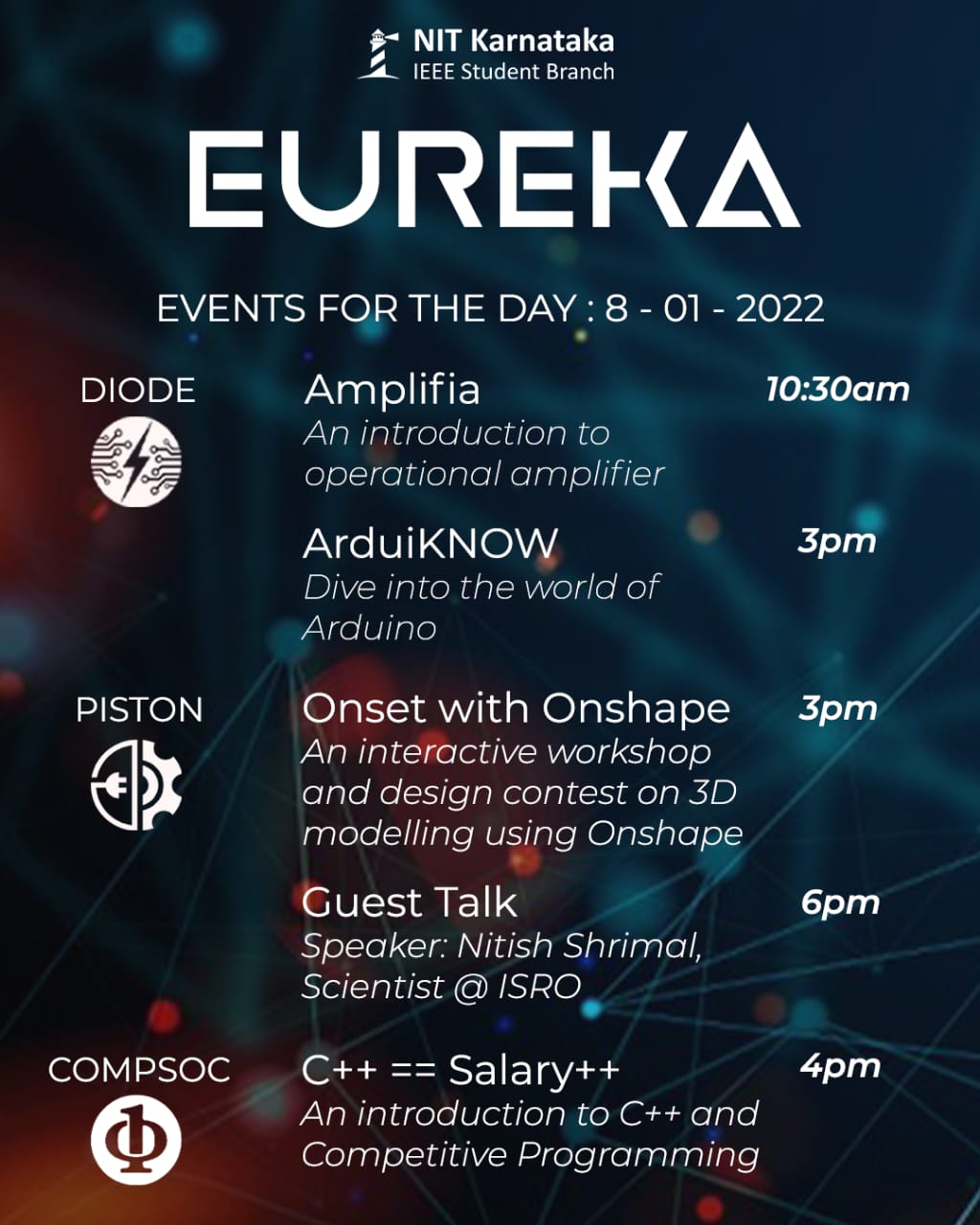 Eureka 2022