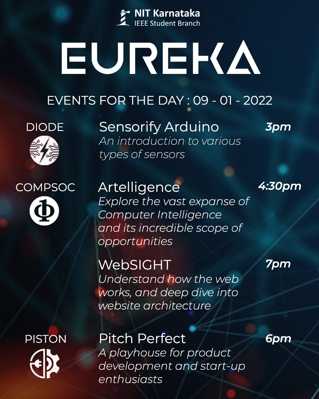 Eureka 2022