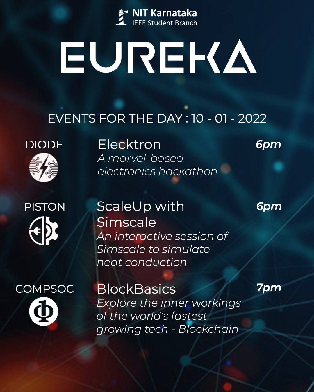 Eureka 2022