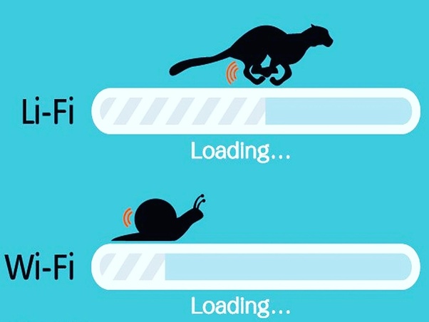 Li-Fi faster than Wi-Fi