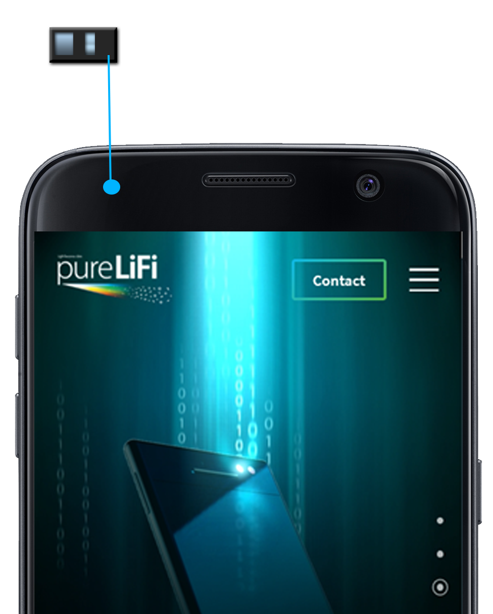 Gigabit Li-Fi integration into our smartphones