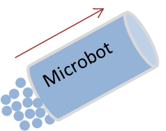 Locomotion of a microbot