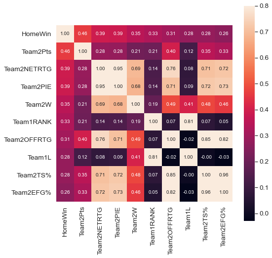 heatmap-image