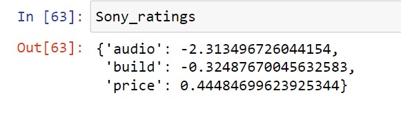 Model Output