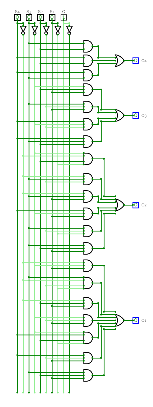 Circuit diagram of the Control Unit