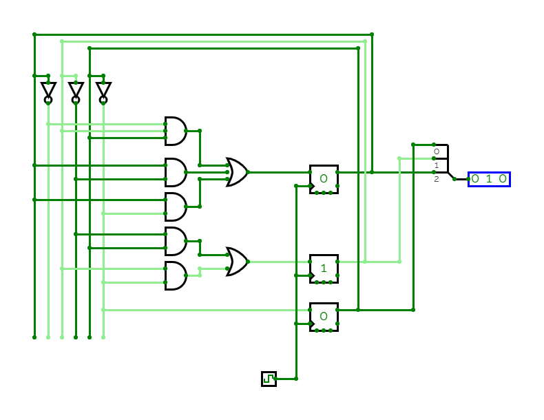 Mod 8 Counter