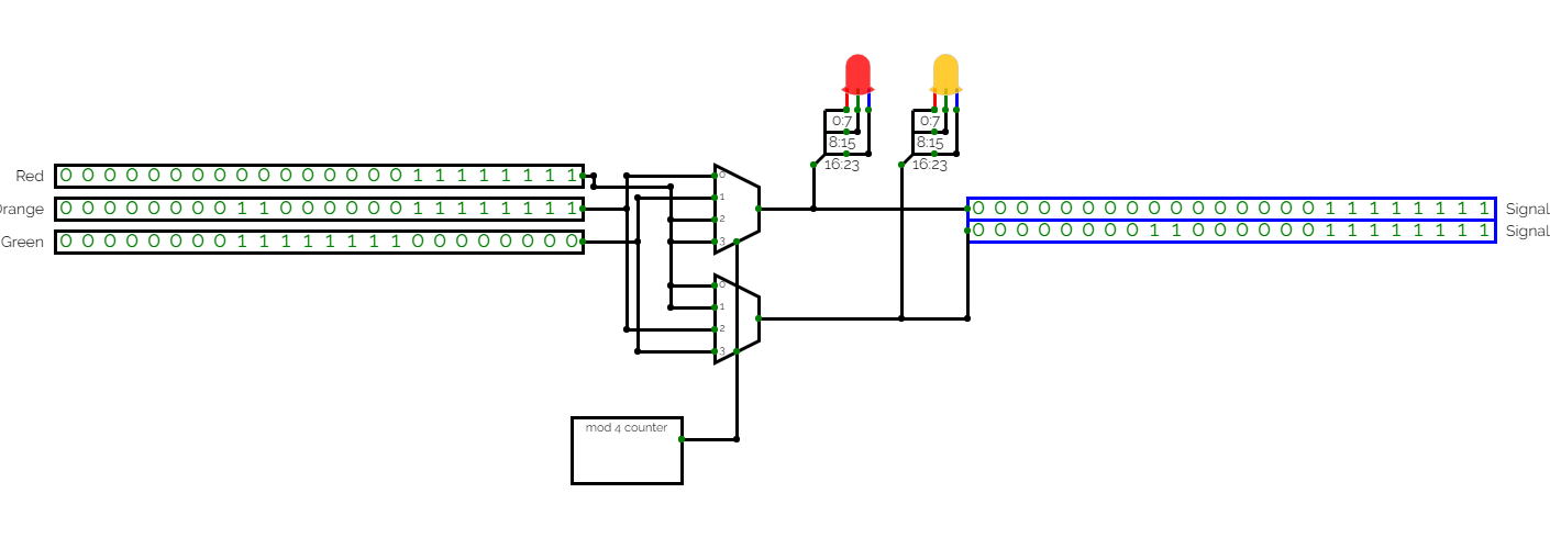 Circuit diagram of the 2 signal circuit