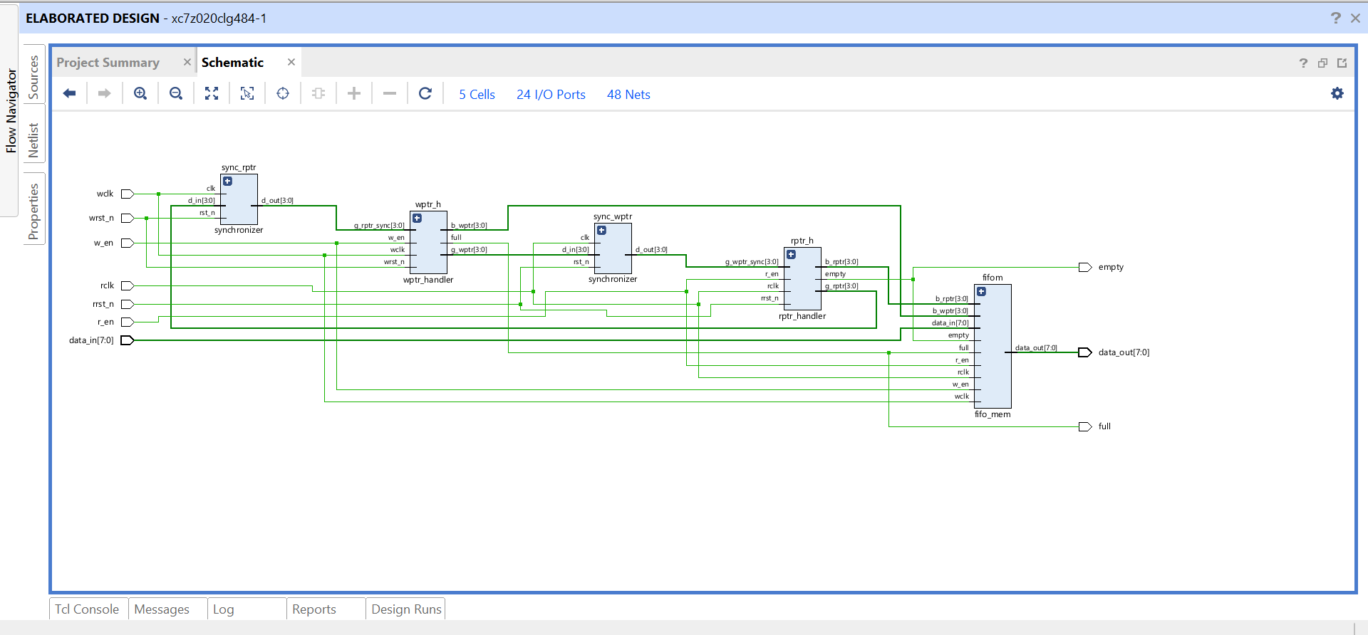 Schematic