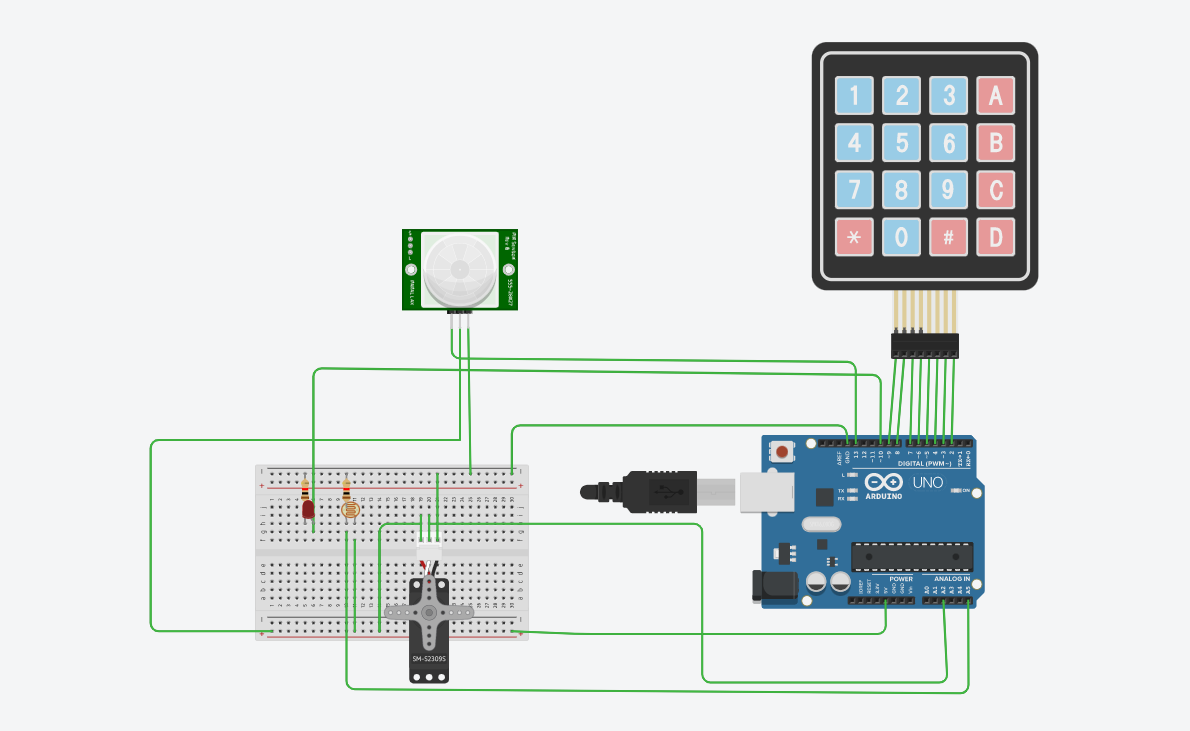 smartlock