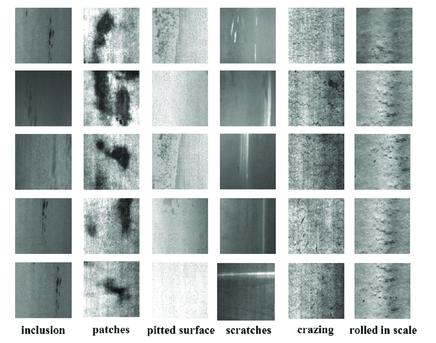 Typical-surface-defect-samples-in-the-dataset.png