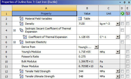 Cast_Iron_Ductile_Properties