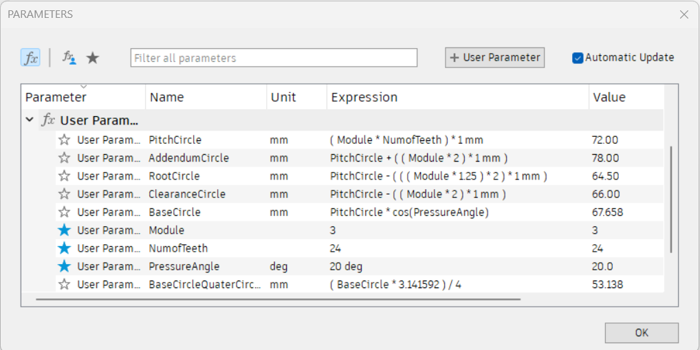 Parameters