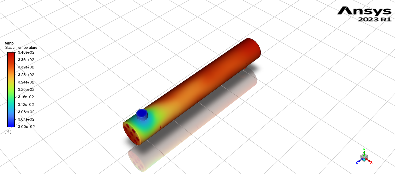 Temperature Contour for STHE with baffles at 20°