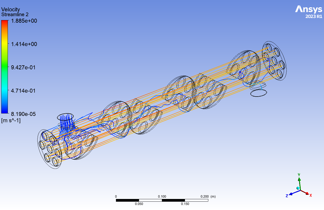 Velocity Streamline for STHE with baffles at 40°