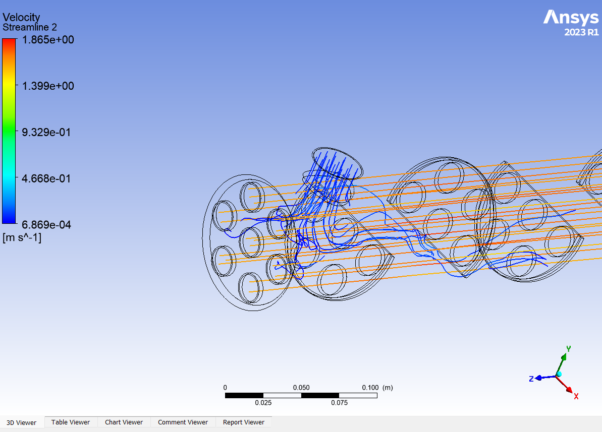 Velocity Streamline for STHE with baffles at 20°