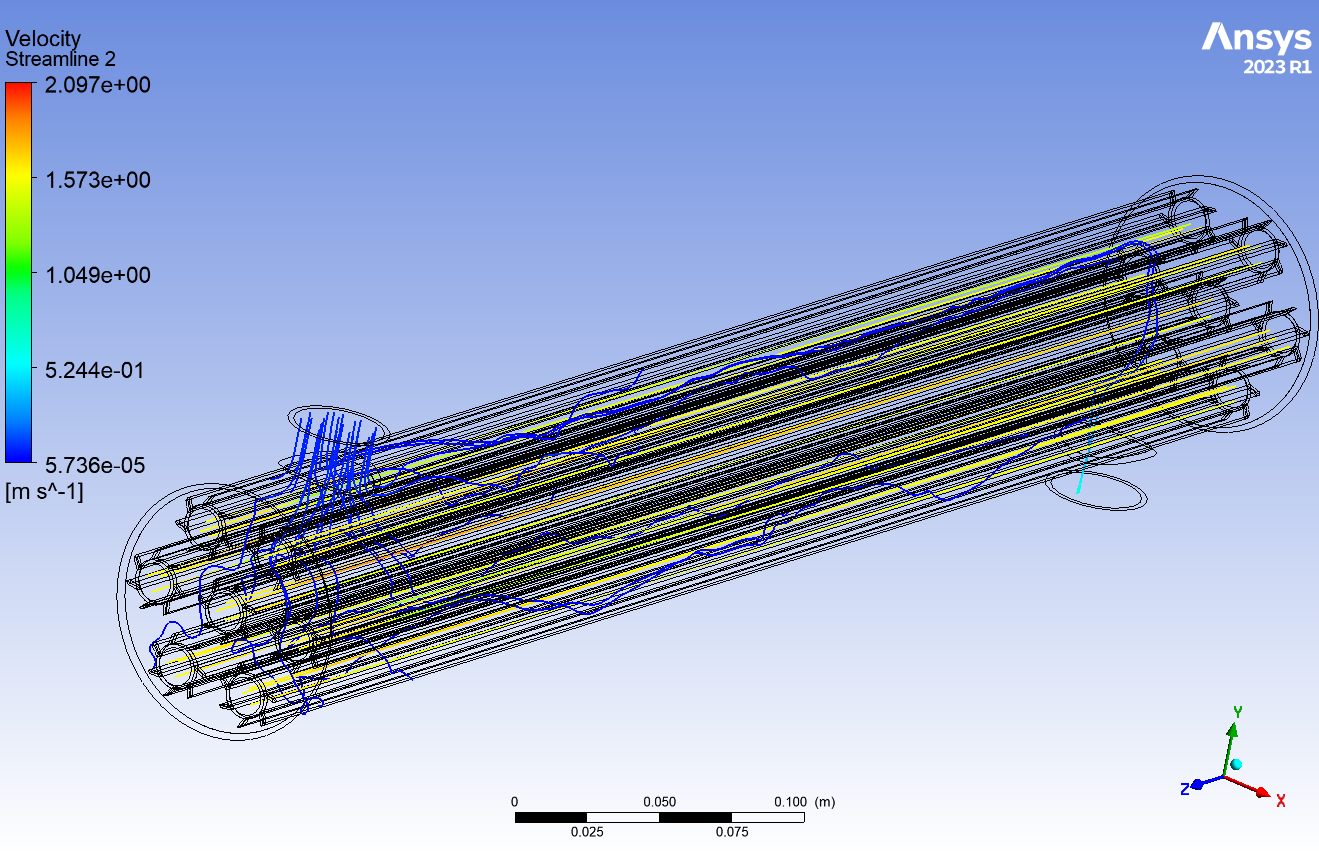 Velocity Streamline for STHE with Fins