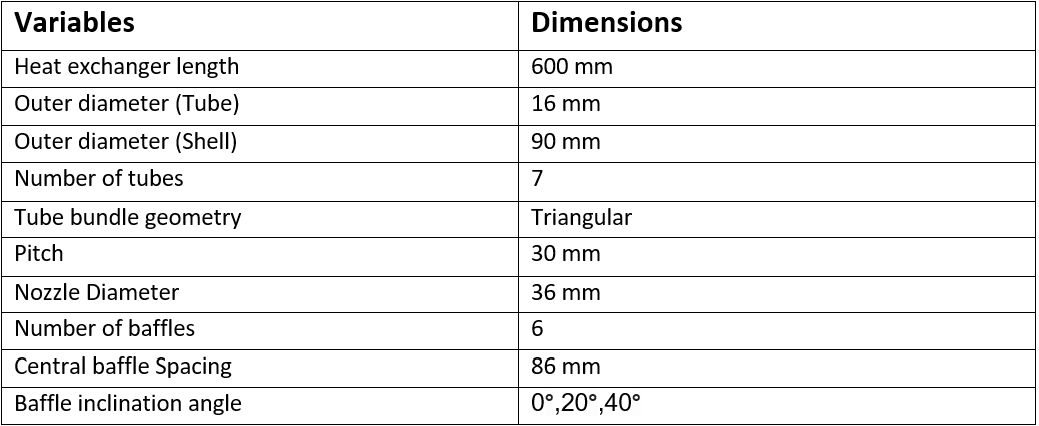 Dimensions of Baffled Heat Exchanger