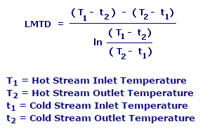 Log Mean Temperature Difference