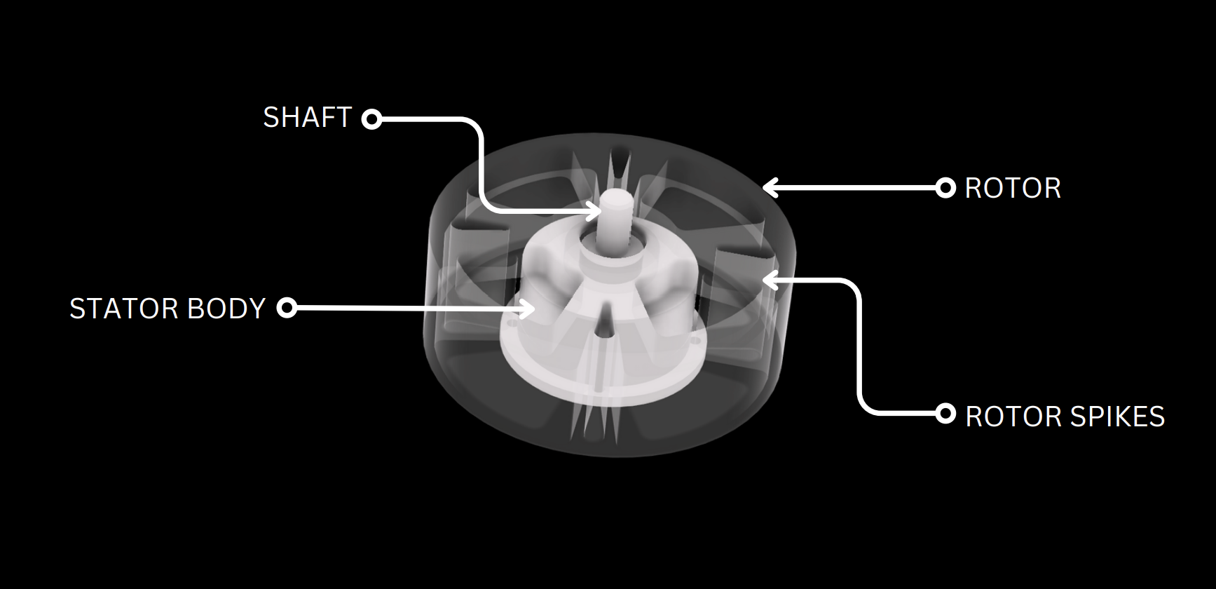 assembled actuator