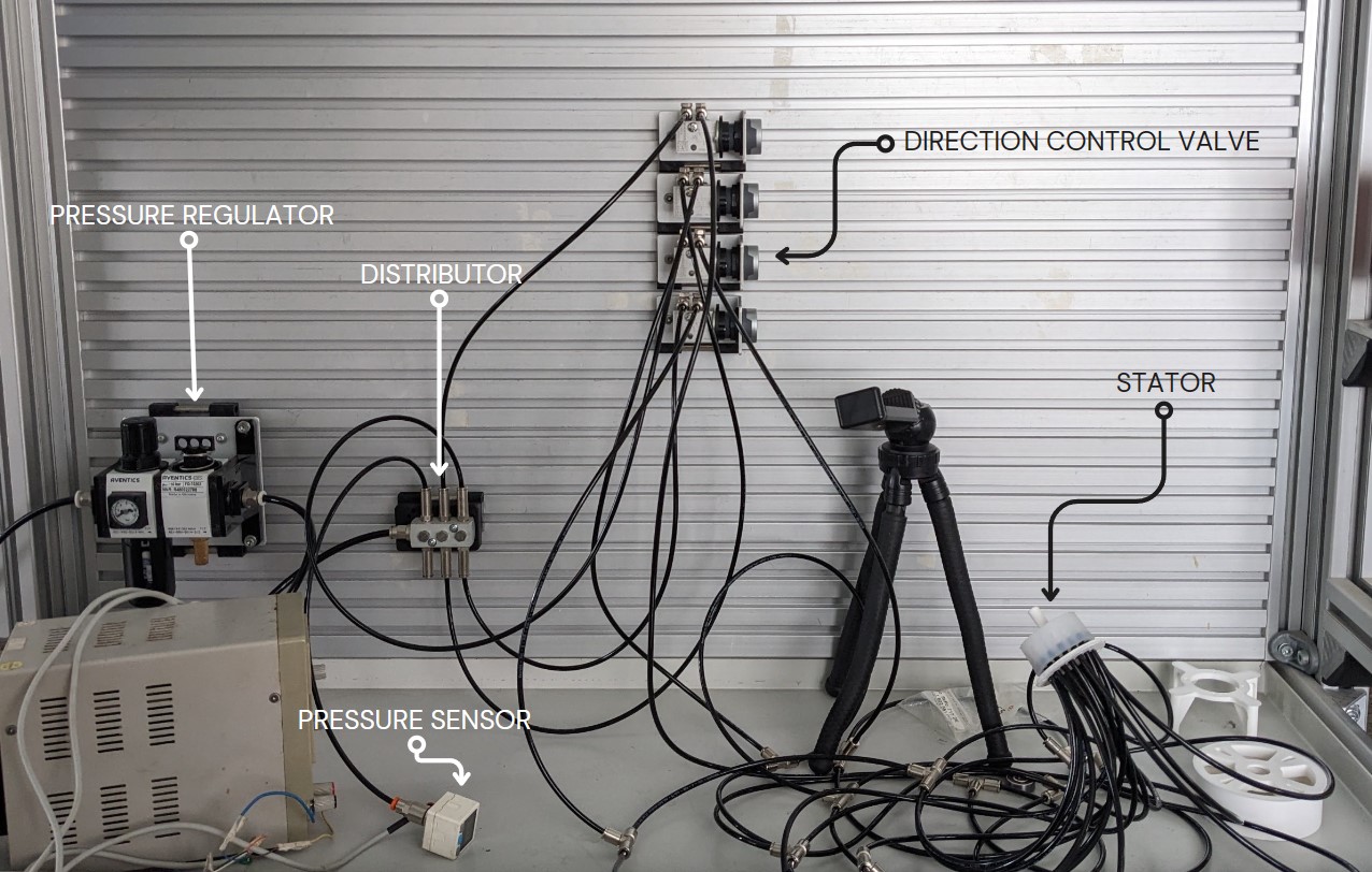 pneumatic circuit