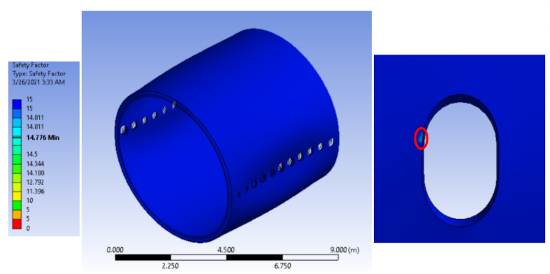 Safety factor contour based on fatigue analysis