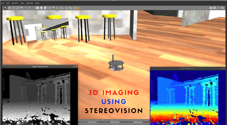 3D Mapping with Robotics and Image Processing