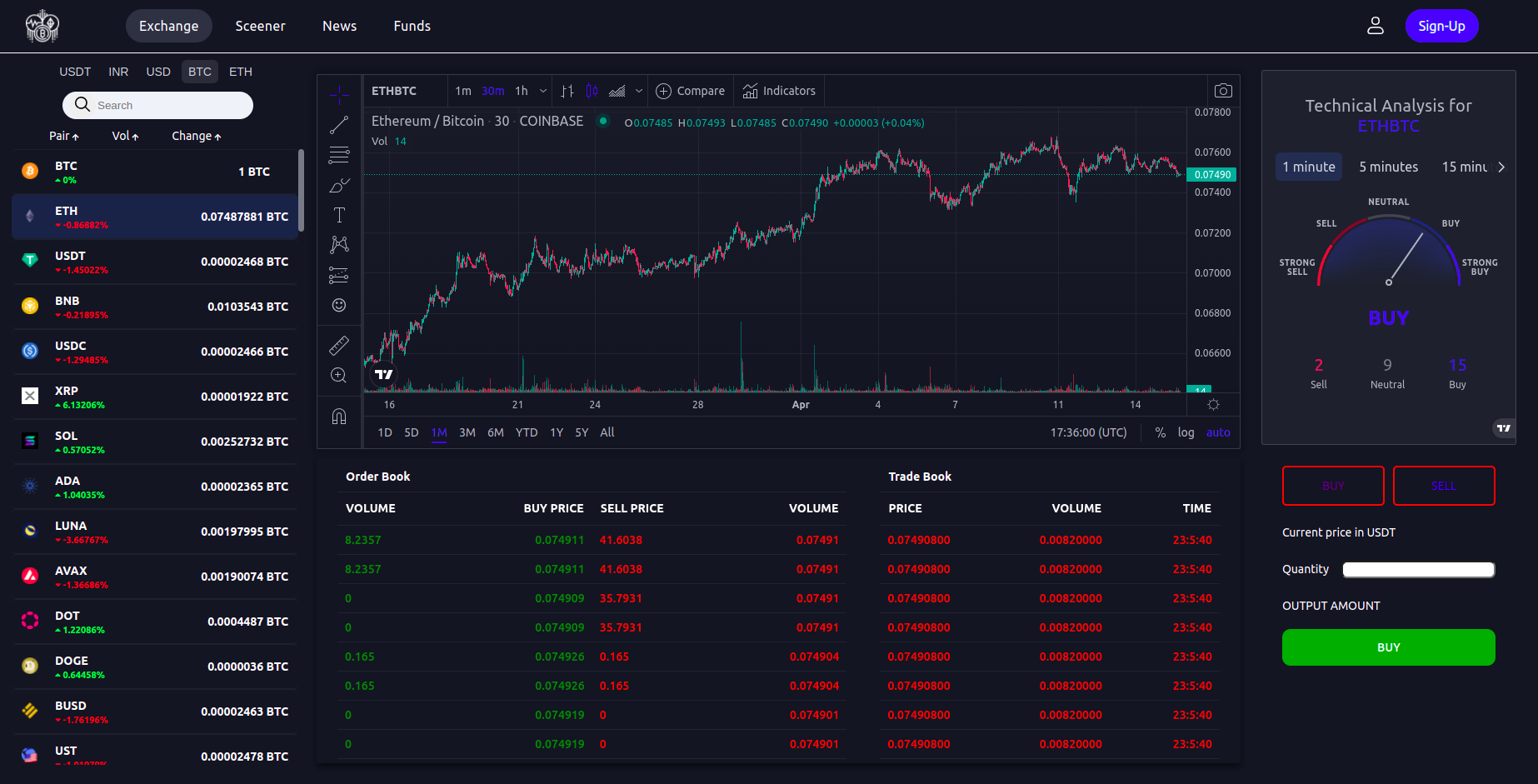 Crypto Prediction Exchange App