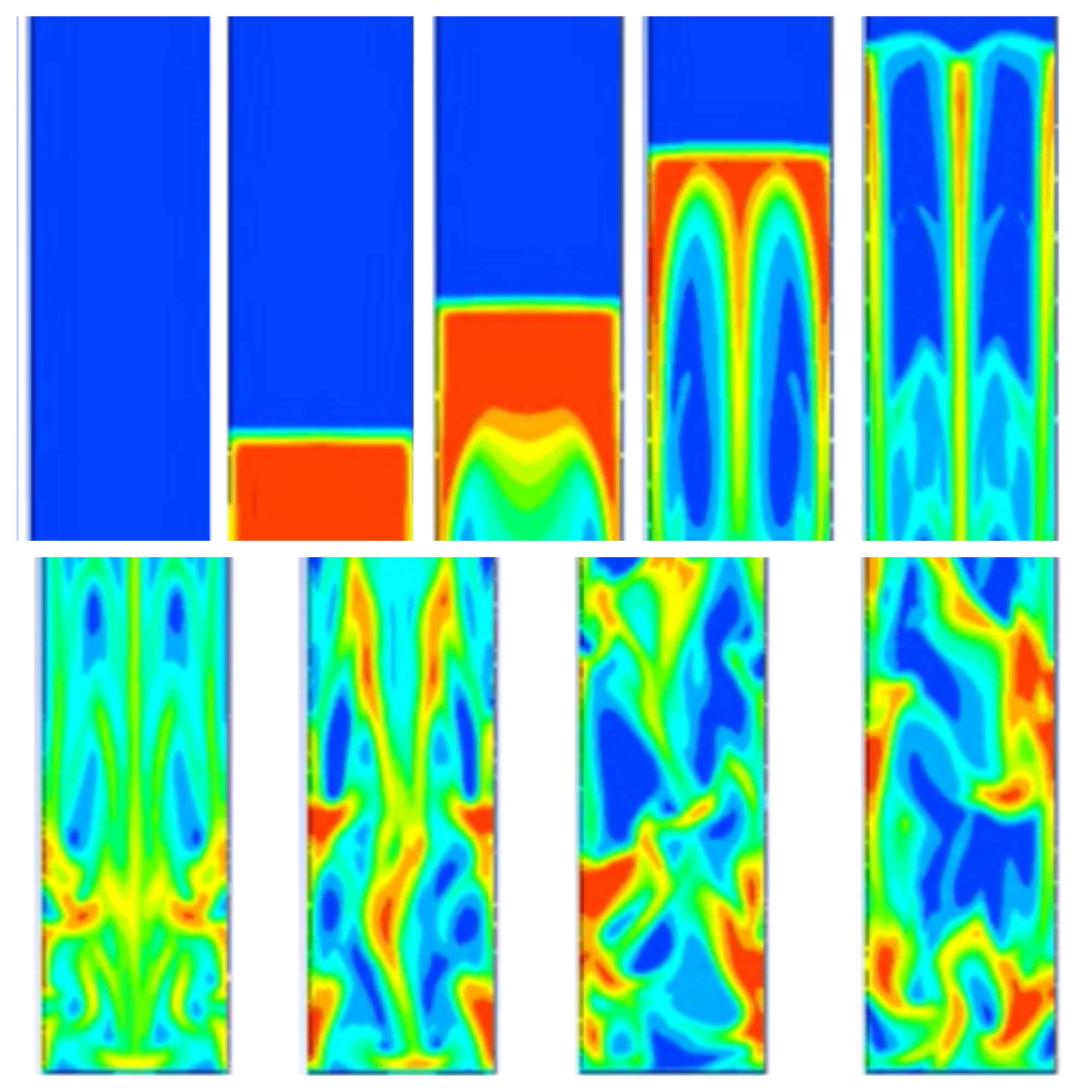 CFD Modelling of 2D Fluidized Bed