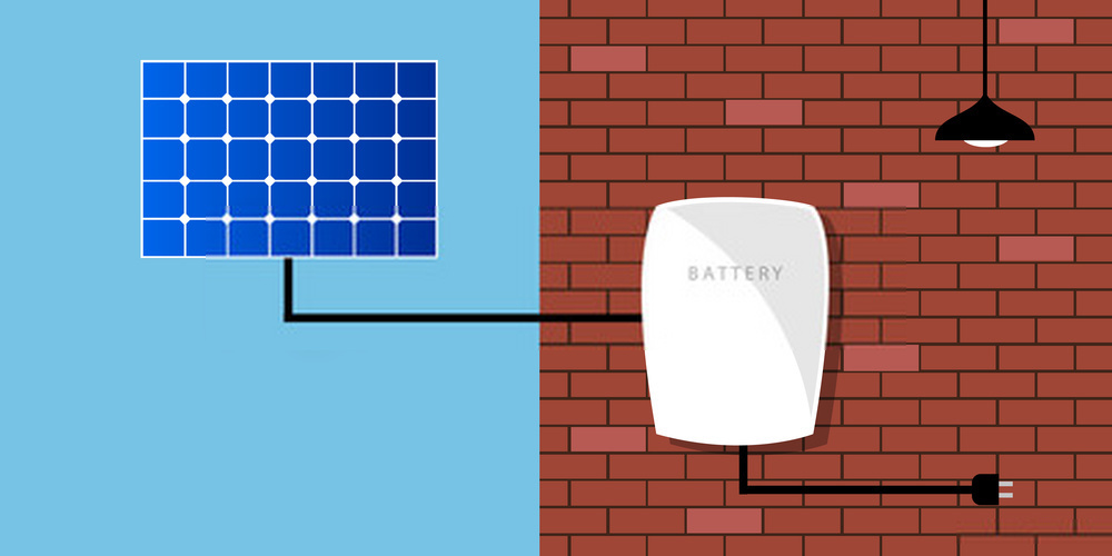 Stand-Alone Solar Inverter with MPPT