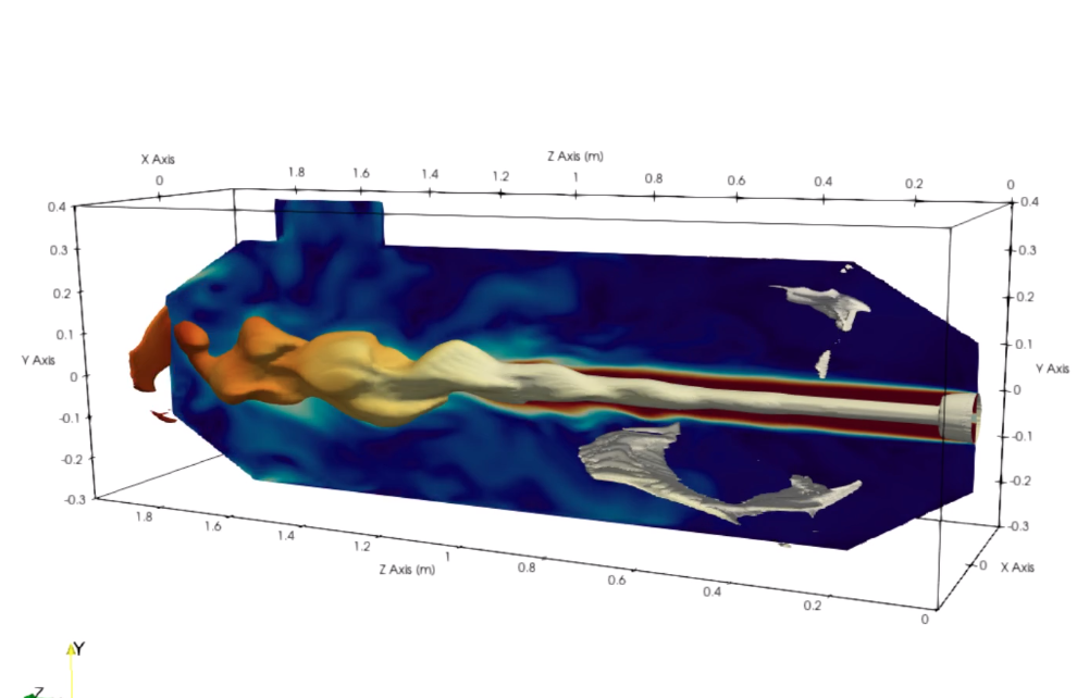 Combustion Modelling of Sequential Combustion in a Combustor using Adiabatic Flamelet Generated mMnifolds