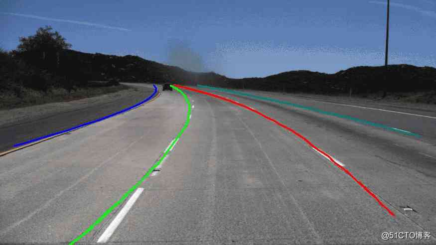 Real Time Lane Detection